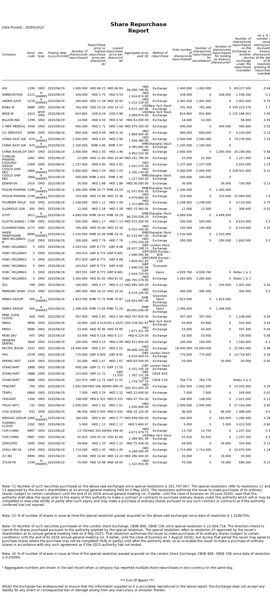 AutoNews_HKSRPT_20250620.png