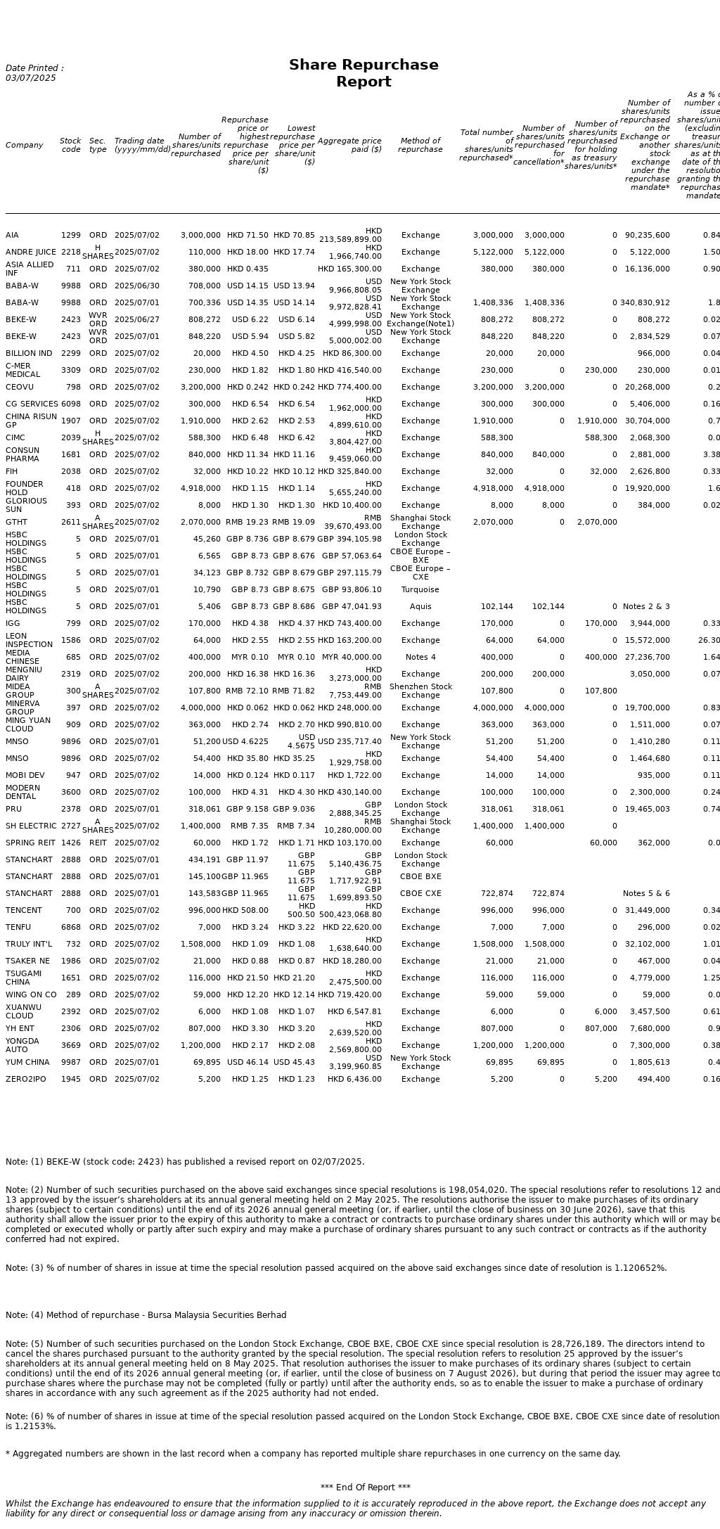 AutoNews_HKSRPT_20250703.png