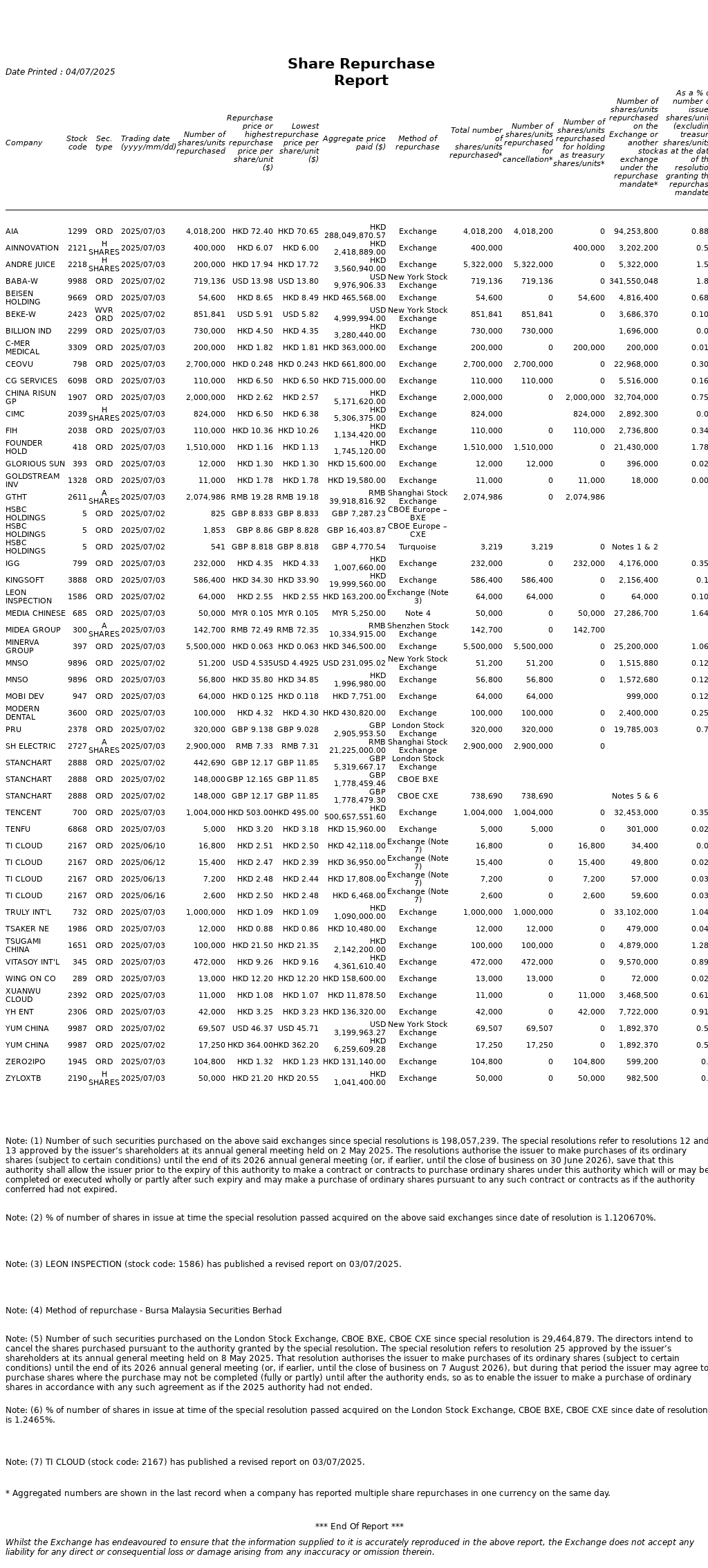 AutoNews_HKSRPT_20250704.png
