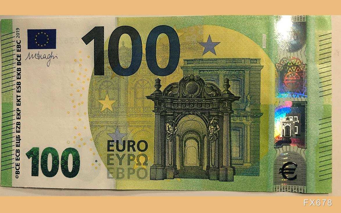 特朗普宣布对欧盟征税引发欧元承压，EUR/JPY回调至172关口，技术面或将短线整理