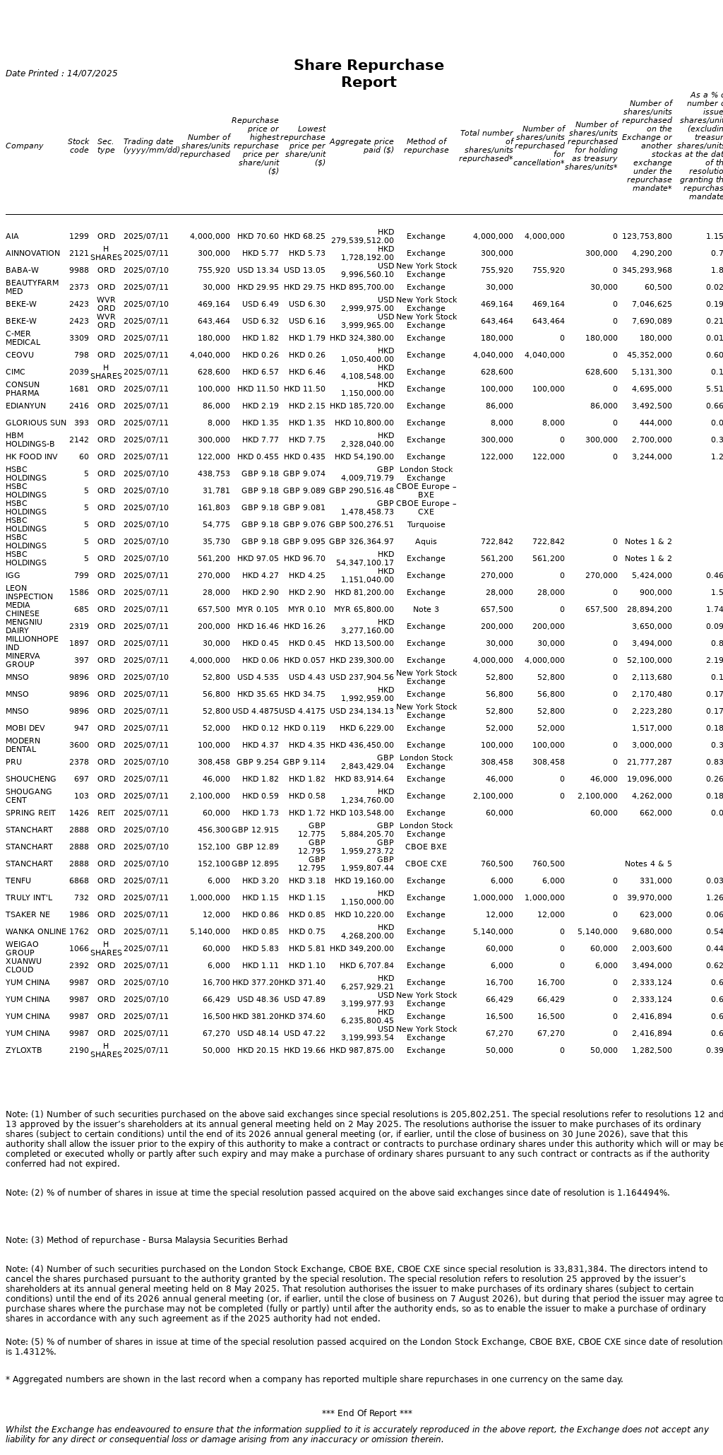 AutoNews_HKSRPT_20250714.png