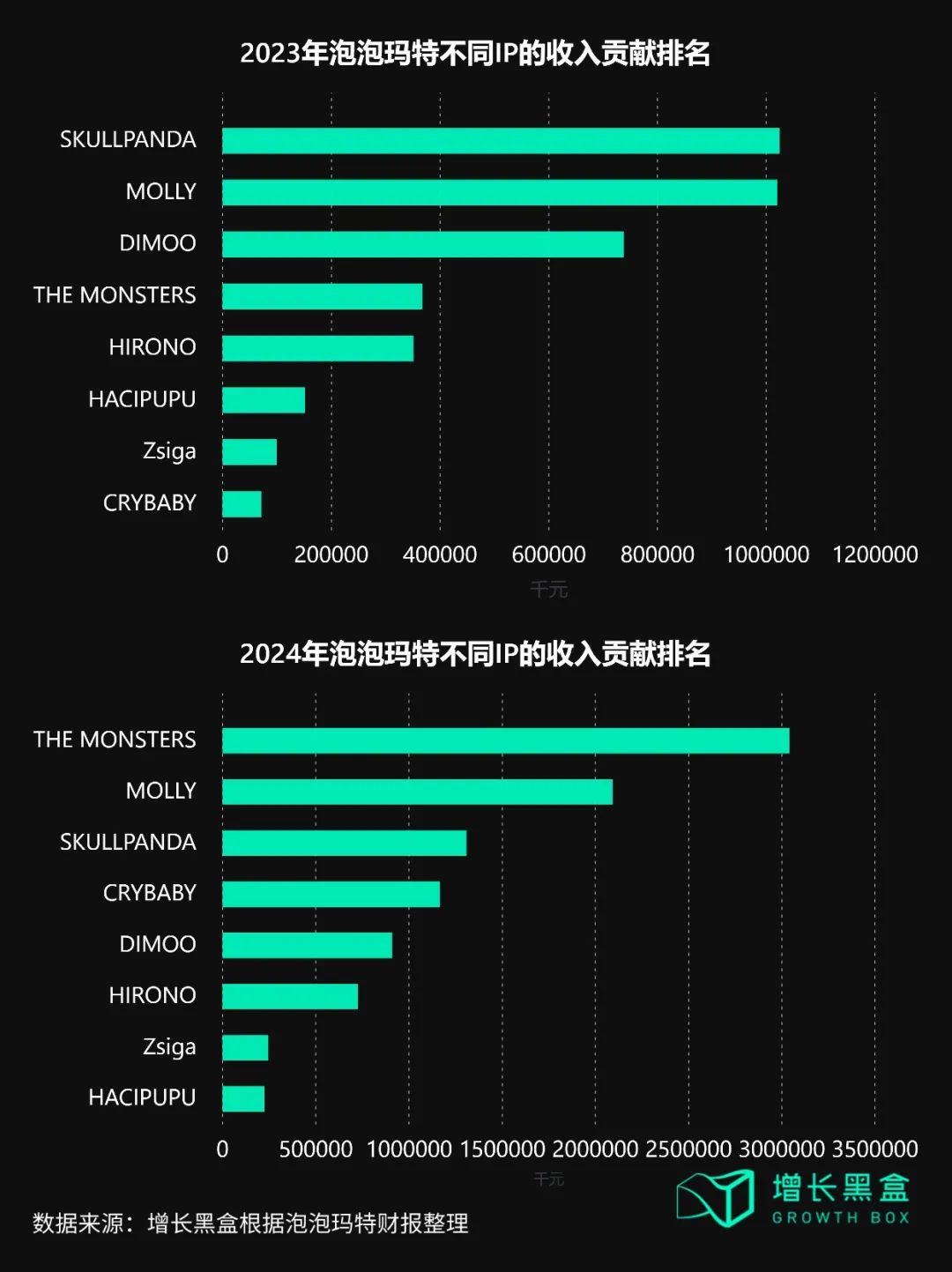 巅峰 愉悦 无法言喻