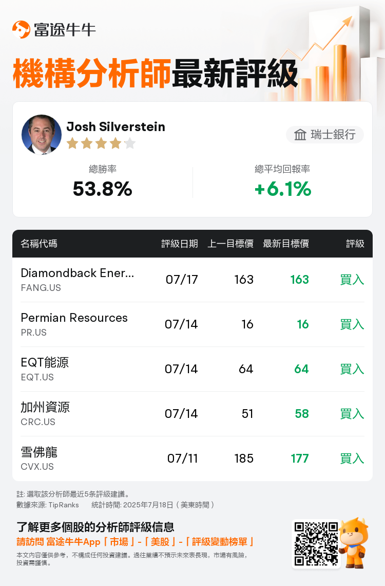 AnalystRecentRatingAutoNews_206817_20250717_2000539a239104e04f5efa8b5cfa9b77b92c90b4_1752838244468978_nn_tc