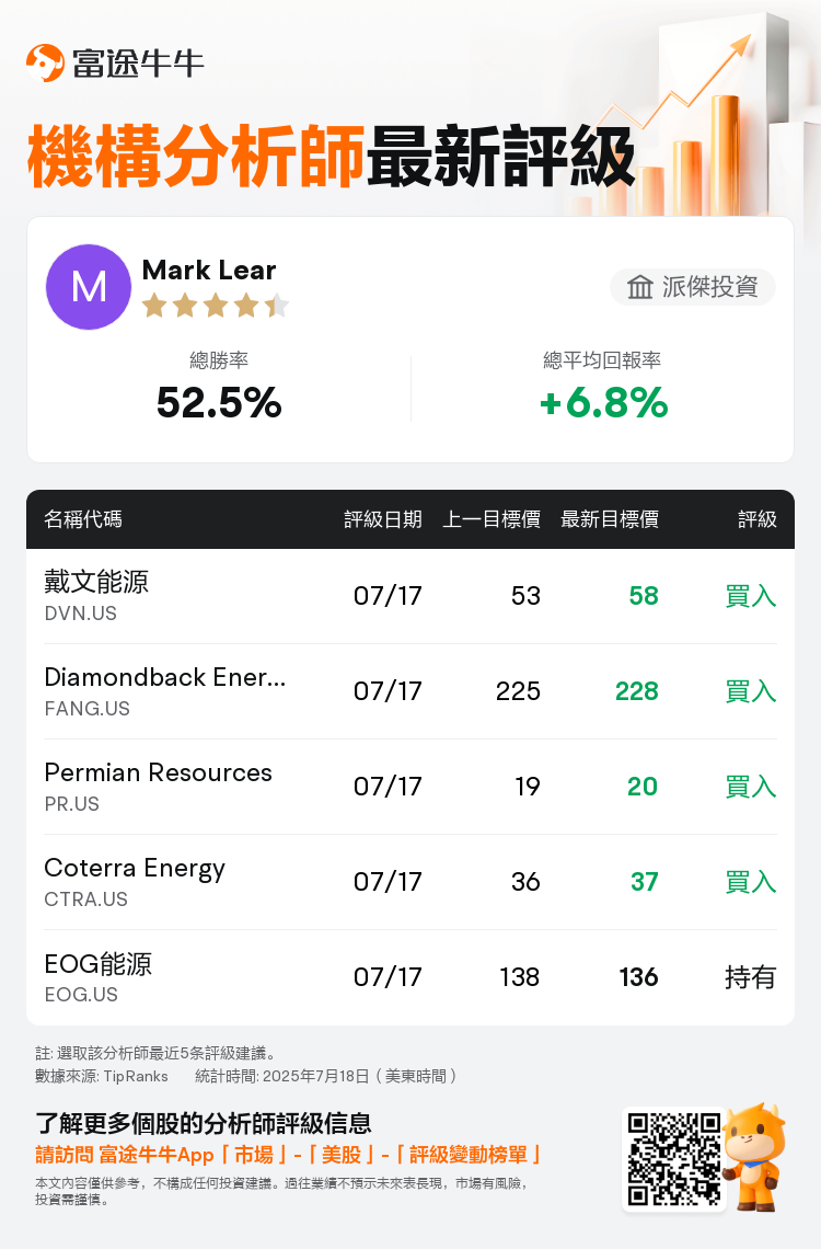 AnalystRecentRatingAutoNews_206817_20250717_99c4a3f8c2852c3edbdca4f54eb54f559e992457_1752838244470350_nn_tc