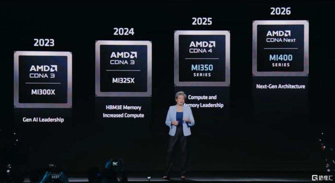 (AMD Press Conference)