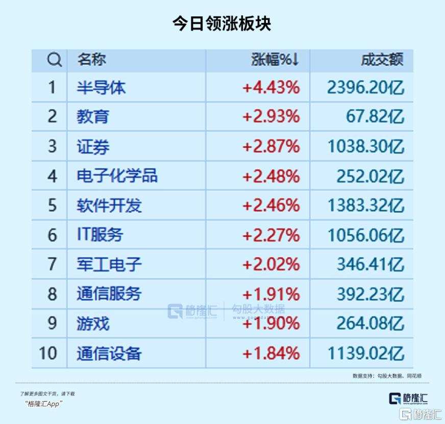 big