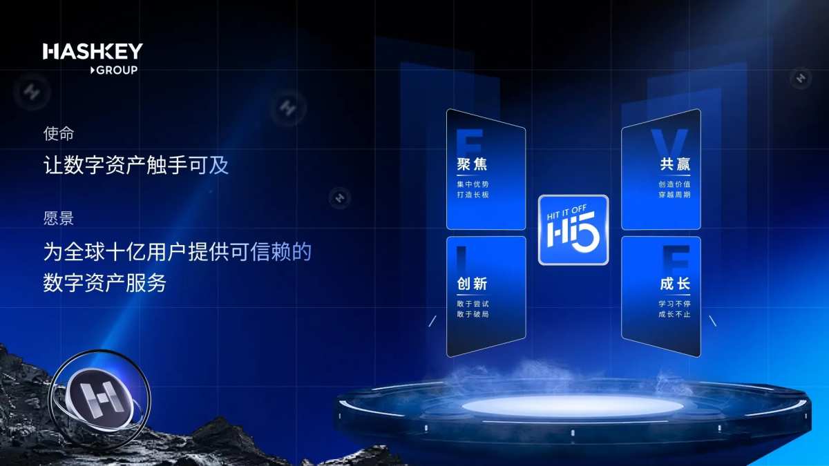 828 HashDay：肖风致全HashKeers的一封信