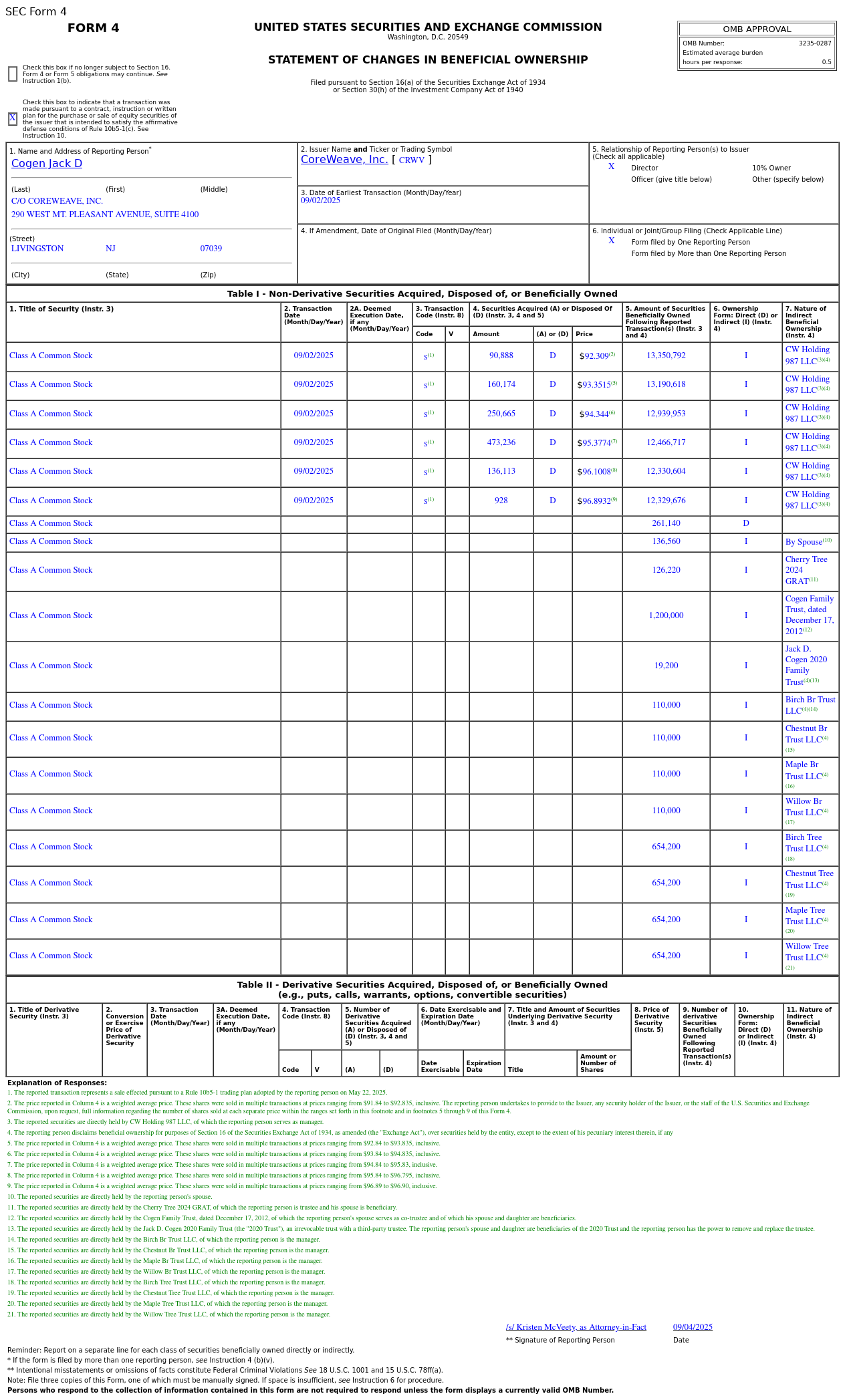 CoreWeave(CRWV.US) Director Sells US$105.3 Million in Common Stock