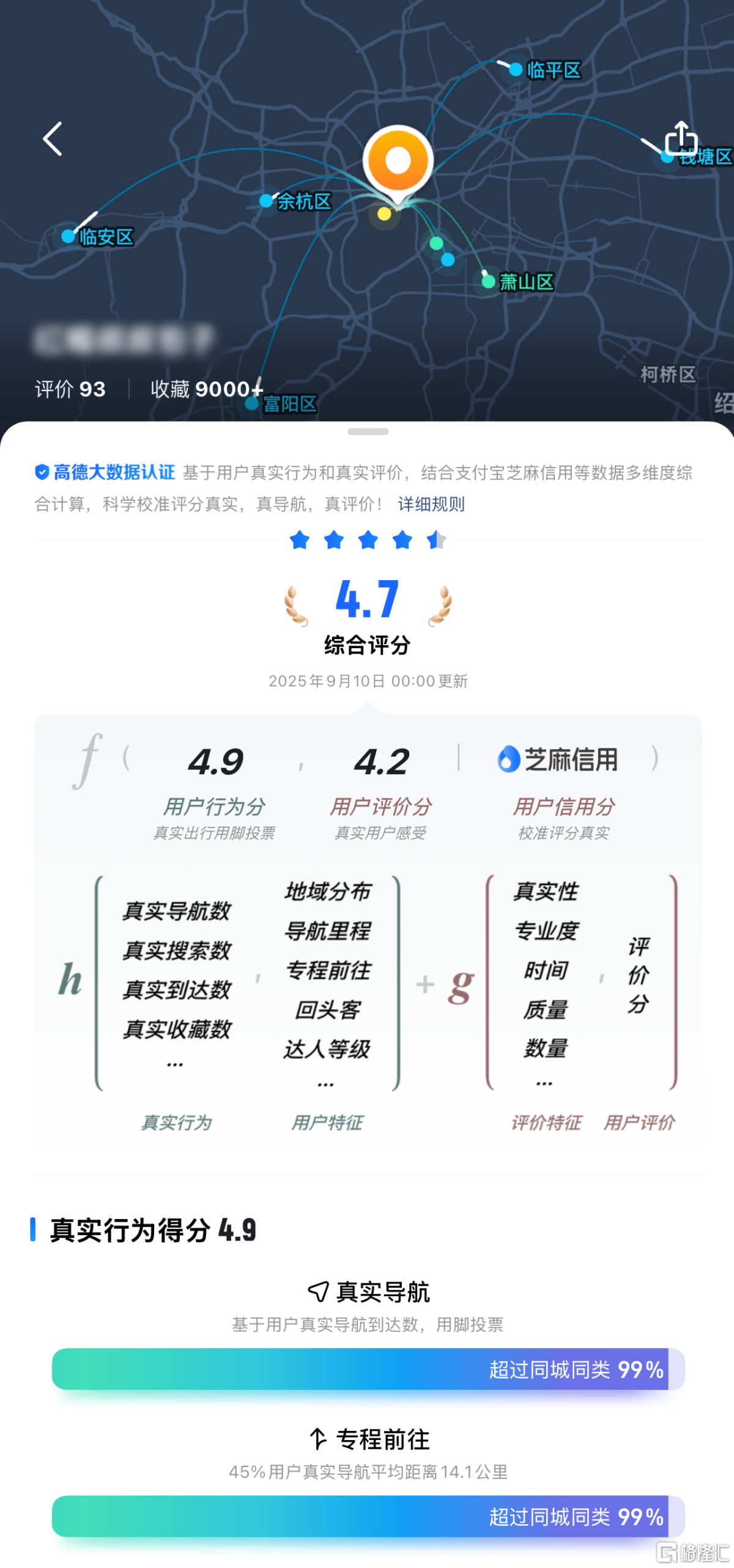 Analysis of the Impact of Amap Street Ranking on Alibaba's Local Life Service Competitive Landscape