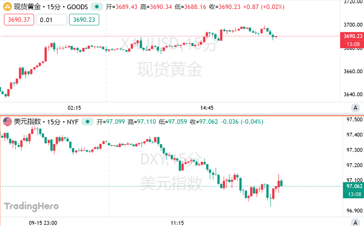 恐怖数据”大超预期，美国消费者支出为何屹立不倒？