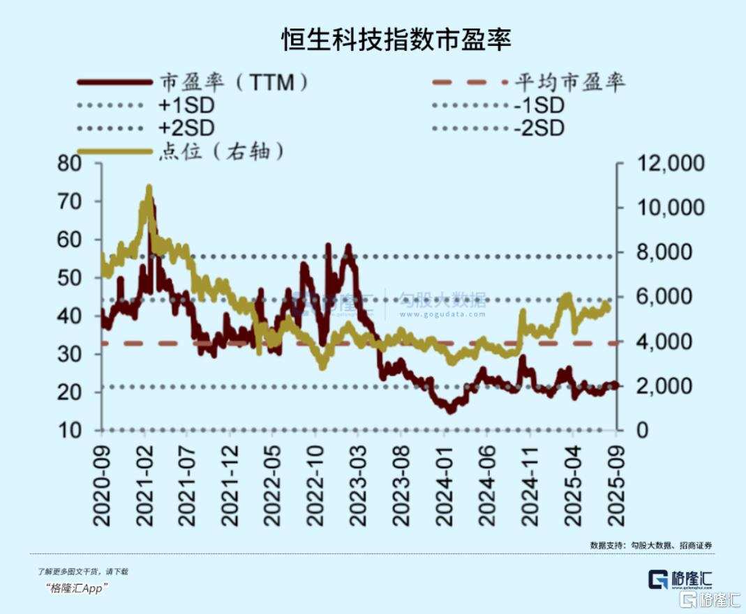 漲瘋了！近四年新高！