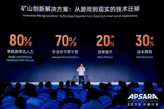 Hu Zhipeng of NetEase Leihuo: Game Technology Reshapes Virtual ...