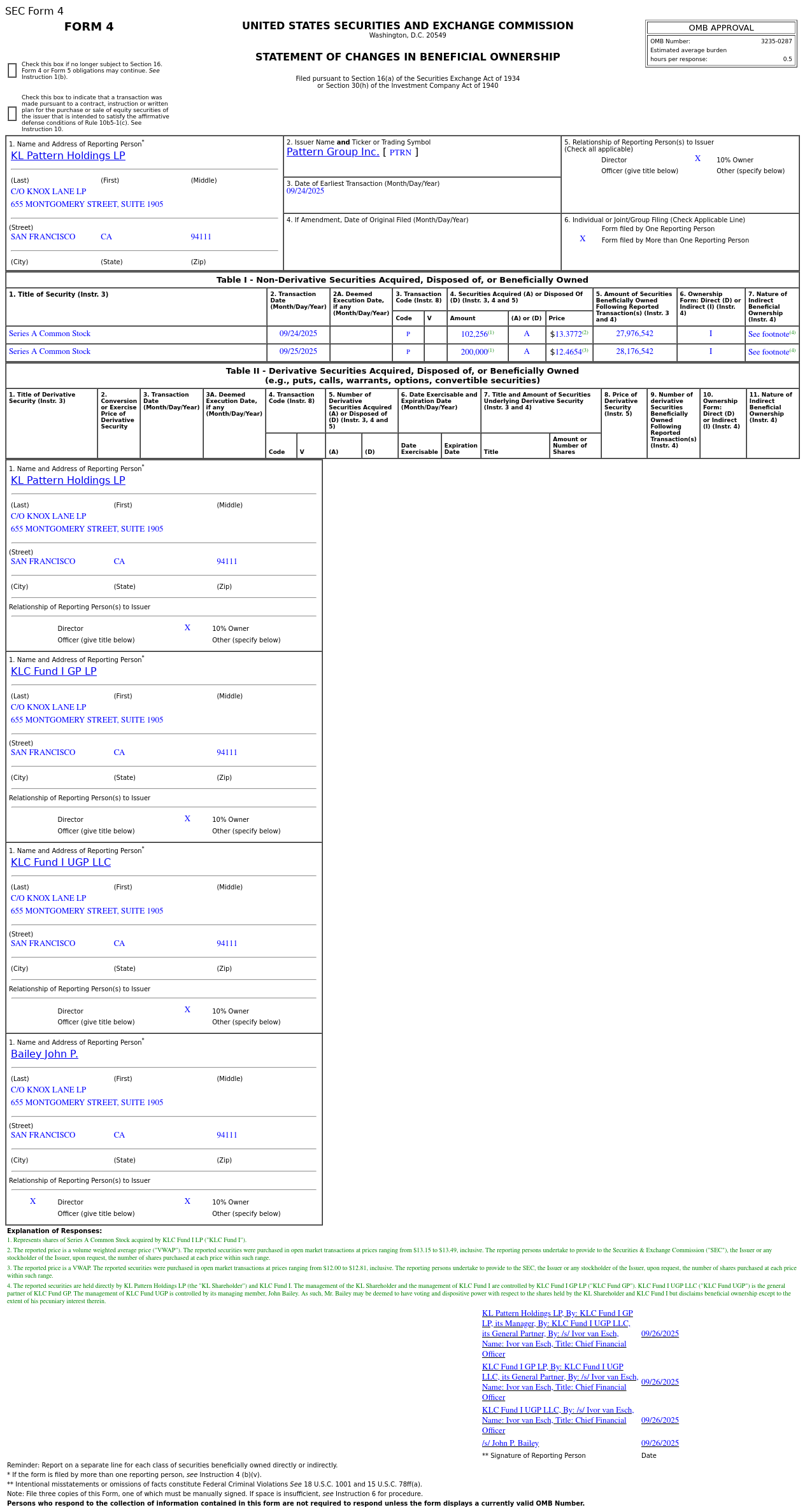 Pattern Group(PTRN.US) 10% Shareholder Buys US$3.86 Million in Common Stock