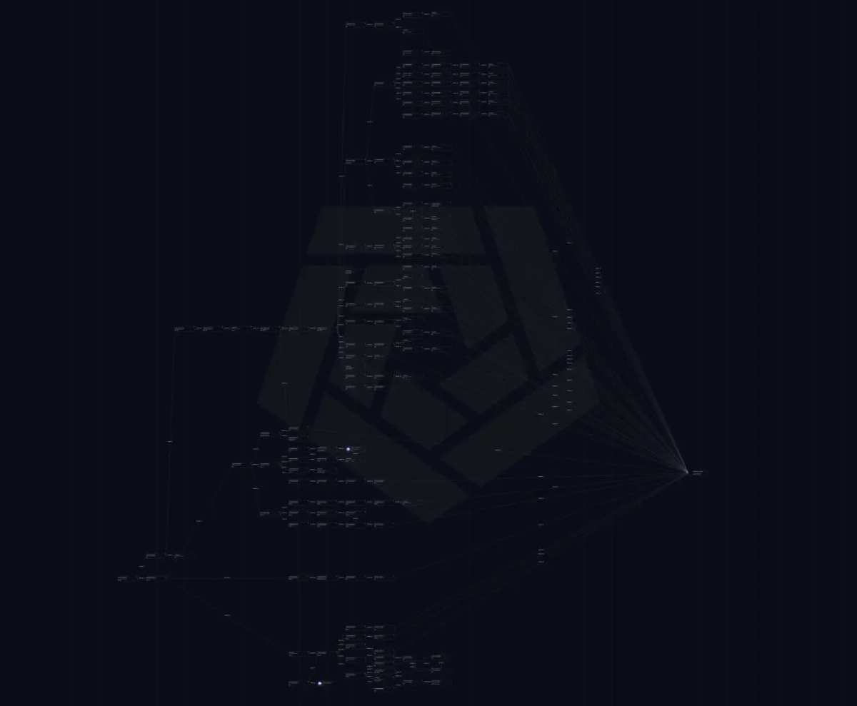 The Mastermind Behind the Largest Liquidation Day in Crypto History?  Unveiling the True Identity of the Mysterious Whale, Garrett Jin