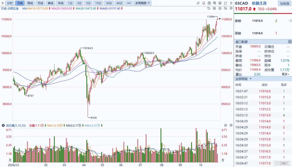 Copper Resources: A Long-Term Value Opportunity That Remains Undervalued
