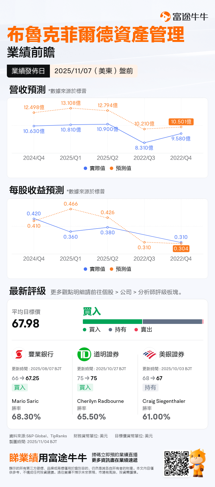 nn_stock_outlook_201680_2025Q3_1762516800_1_1762218019241_tc