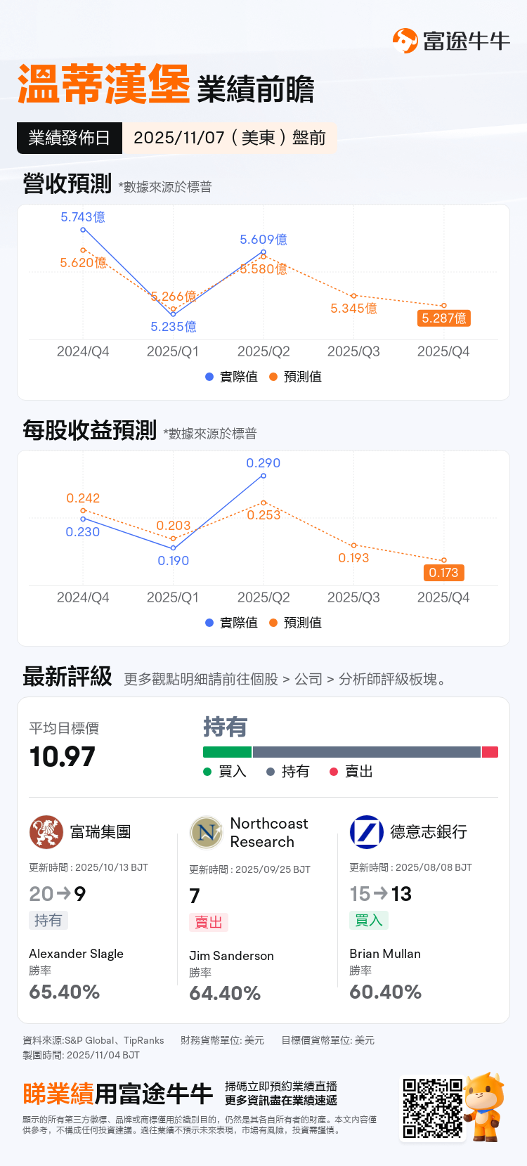 nn_stock_outlook_201685_2025Q3_1762525800_1_1762218019622_tc