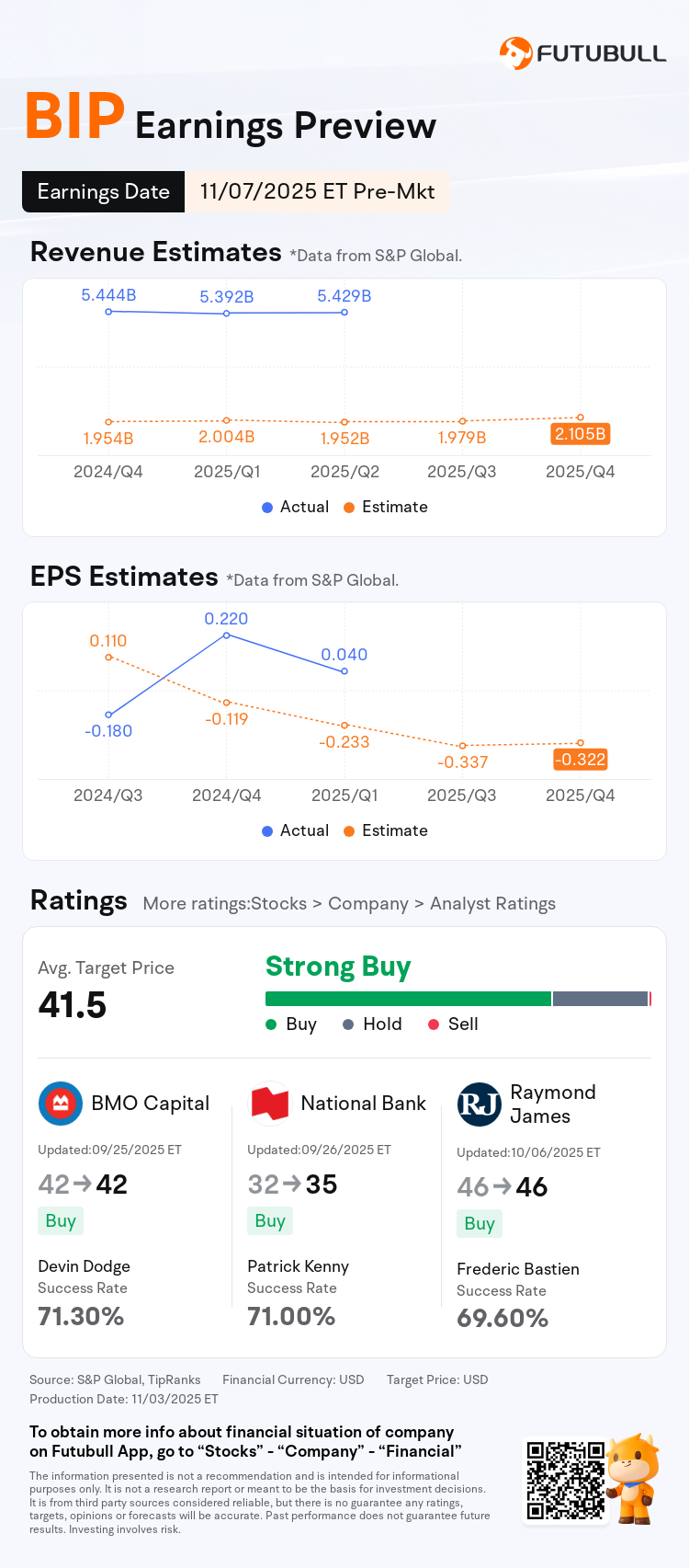 nn_stock_outlook_202511_2025Q3_1762516800_1_1762218019229_en