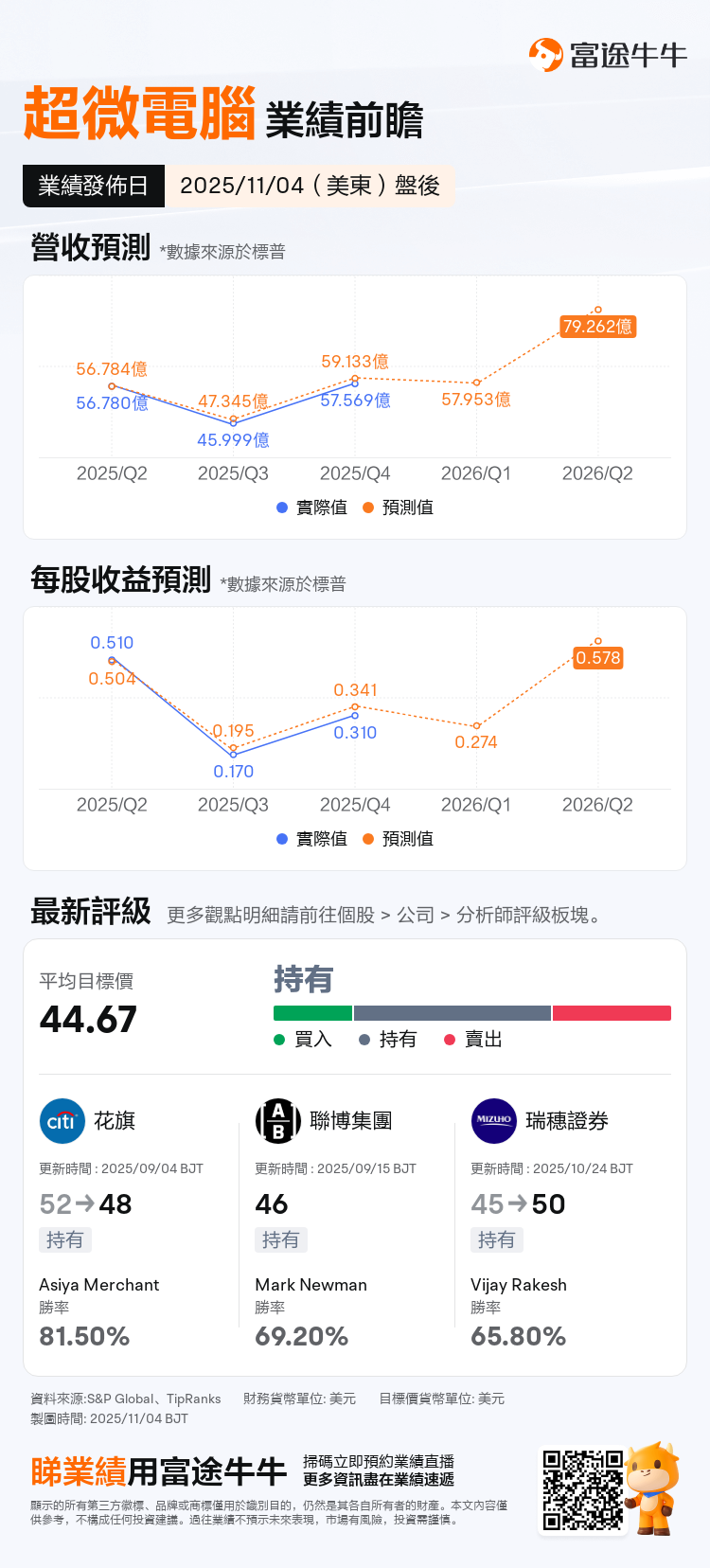 nn_stock_outlook_203319_2026Q1_1762293600_2_1762221498681_tc