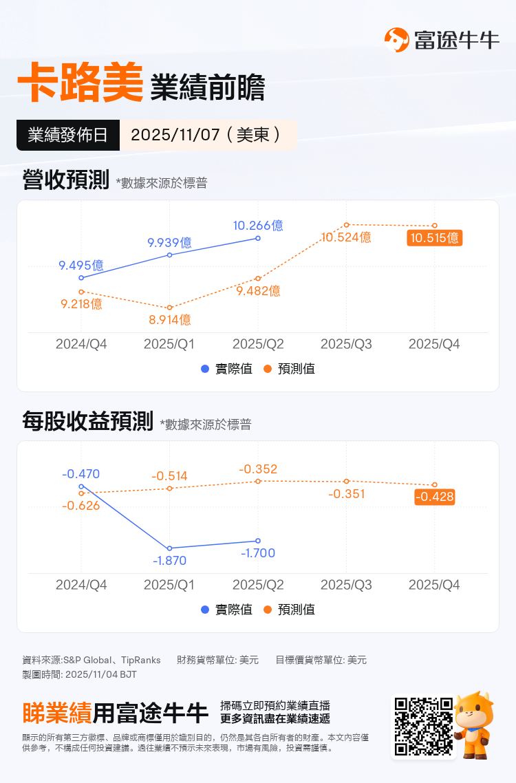 nn_stock_outlook_203338_2025Q3_1762536600_0_1762218020219_tc