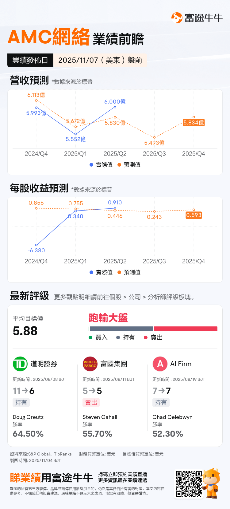 nn_stock_outlook_206766_2025Q3_1762525800_1_1762218019758_tc