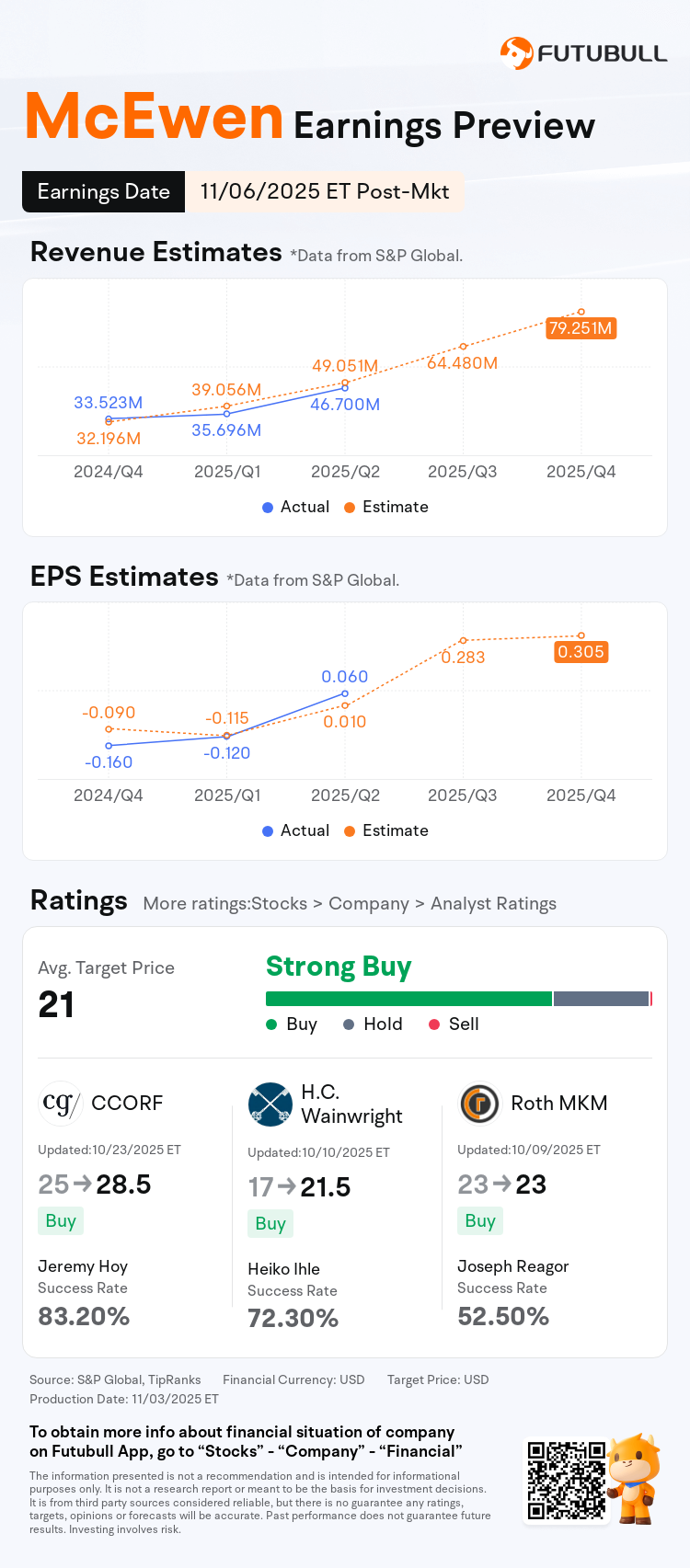 nn_stock_outlook_207326_2025Q3_1762462800_2_1762217100438_en