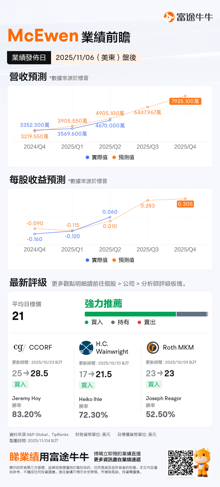 nn_stock_outlook_207326_2025Q3_1762462800_2_1762217100438_tc