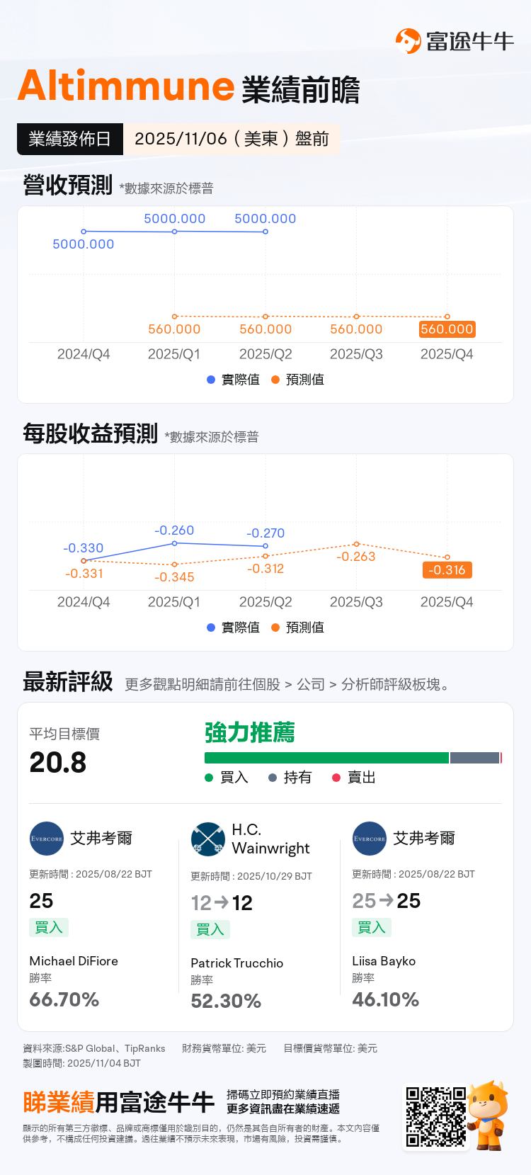 nn_stock_outlook_74259984761044_2025Q3_1762450200_1_1762204325760_tc