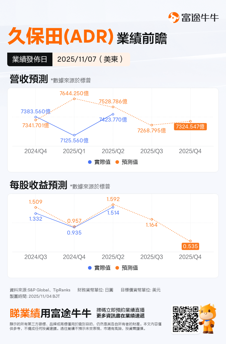 nn_stock_outlook_80466212513467_2025Q3_1762491600_0_1762218018489_tc
