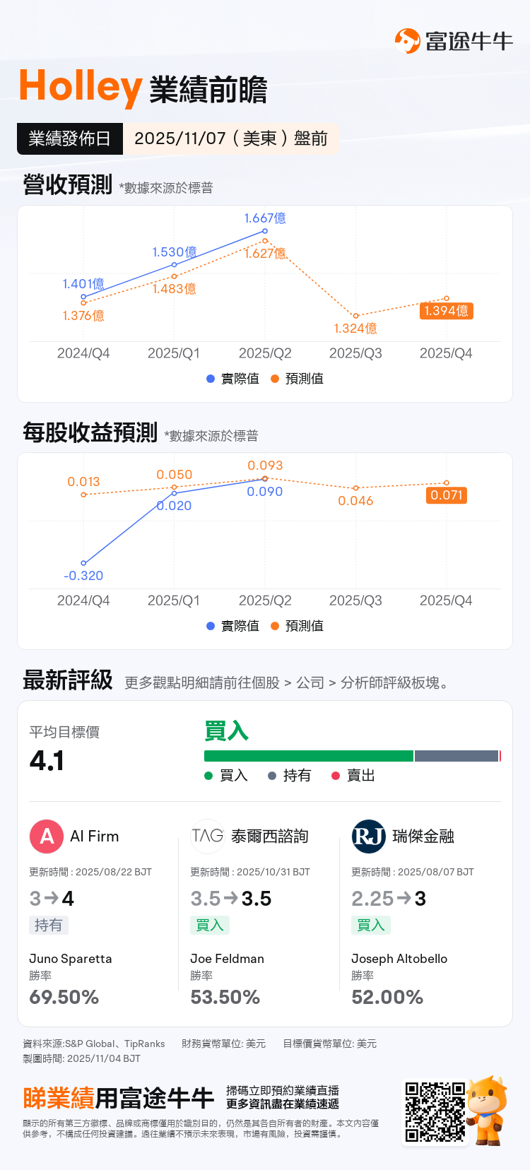 nn_stock_outlook_80857054538551_2025Q3_1762525800_1_1762218019969_tc