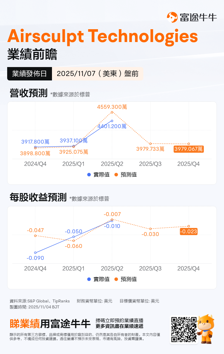 nn_stock_outlook_81260781465554_2025Q3_1762525800_1_1762218020108_tc