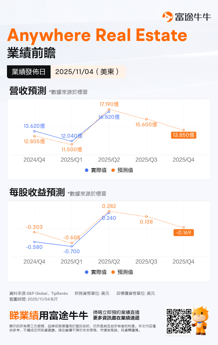 nn_stock_outlook_82252918912869_2025Q3_1762277400_0_1762267500924_tc