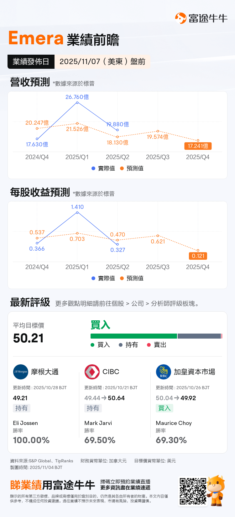 nn_stock_outlook_86908663482789_2025Q3_1762525800_1_1762218019574_tc