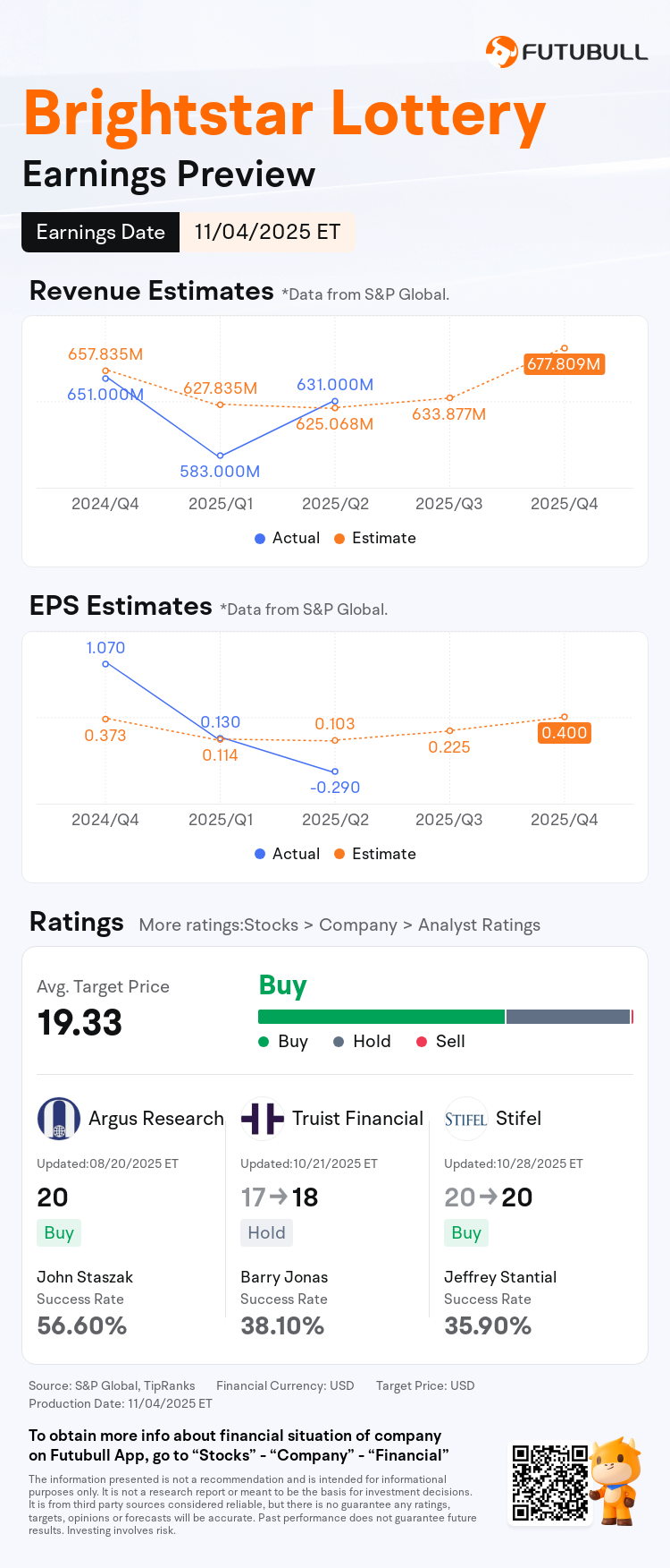 nn_stock_outlook_87058987338637_2025Q3_1762277400_0_1762263900252_en