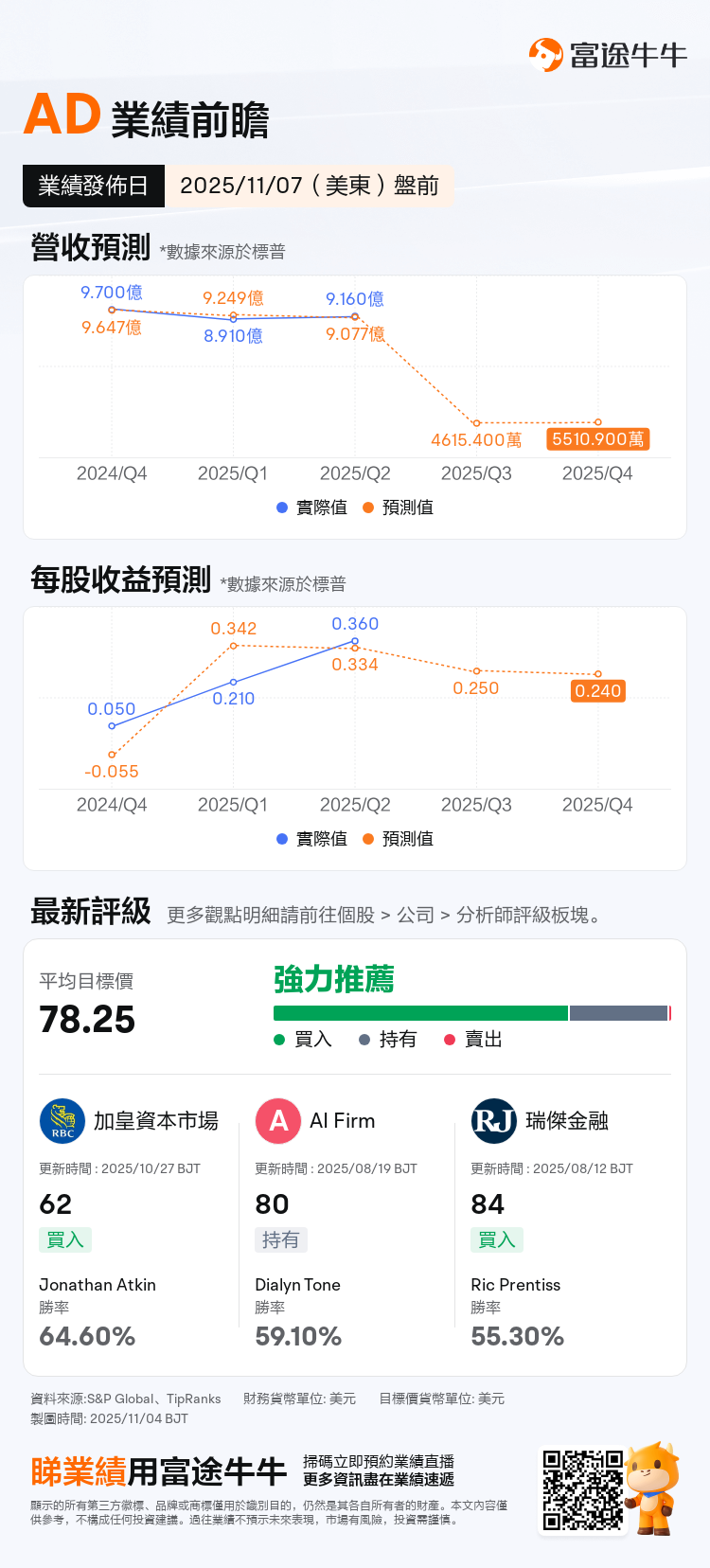 nn_stock_outlook_87235080998295_2025Q3_1762525800_1_1762218020045_tc