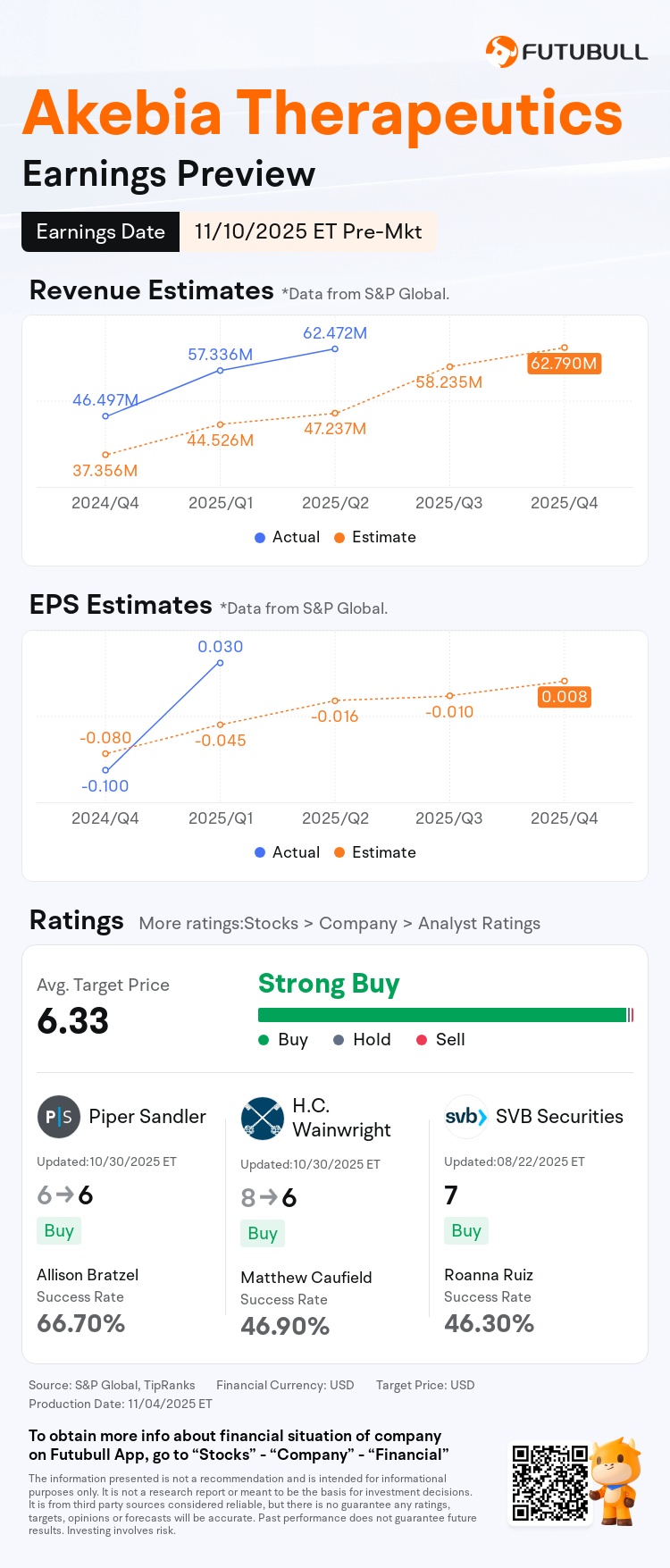 nn_stock_outlook_201194_2025Q3_1762785000_1_1762304421278_en