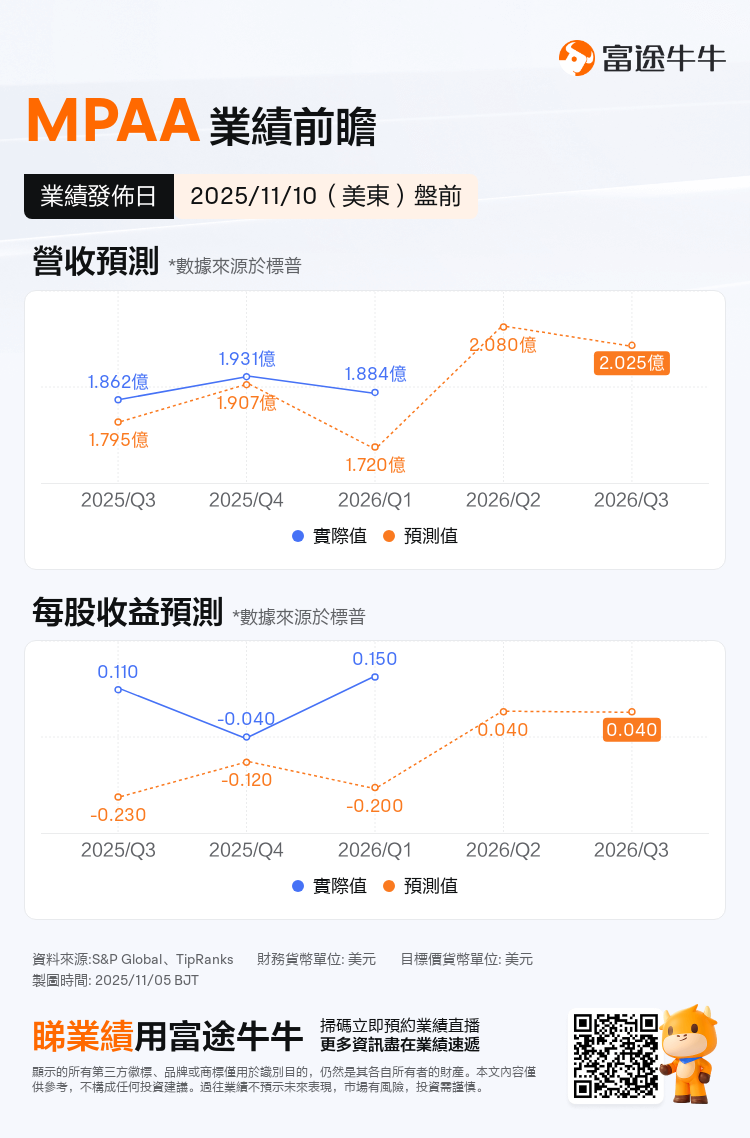 nn_stock_outlook_201322_2026Q2_1762795800_1_1762304421806_tc