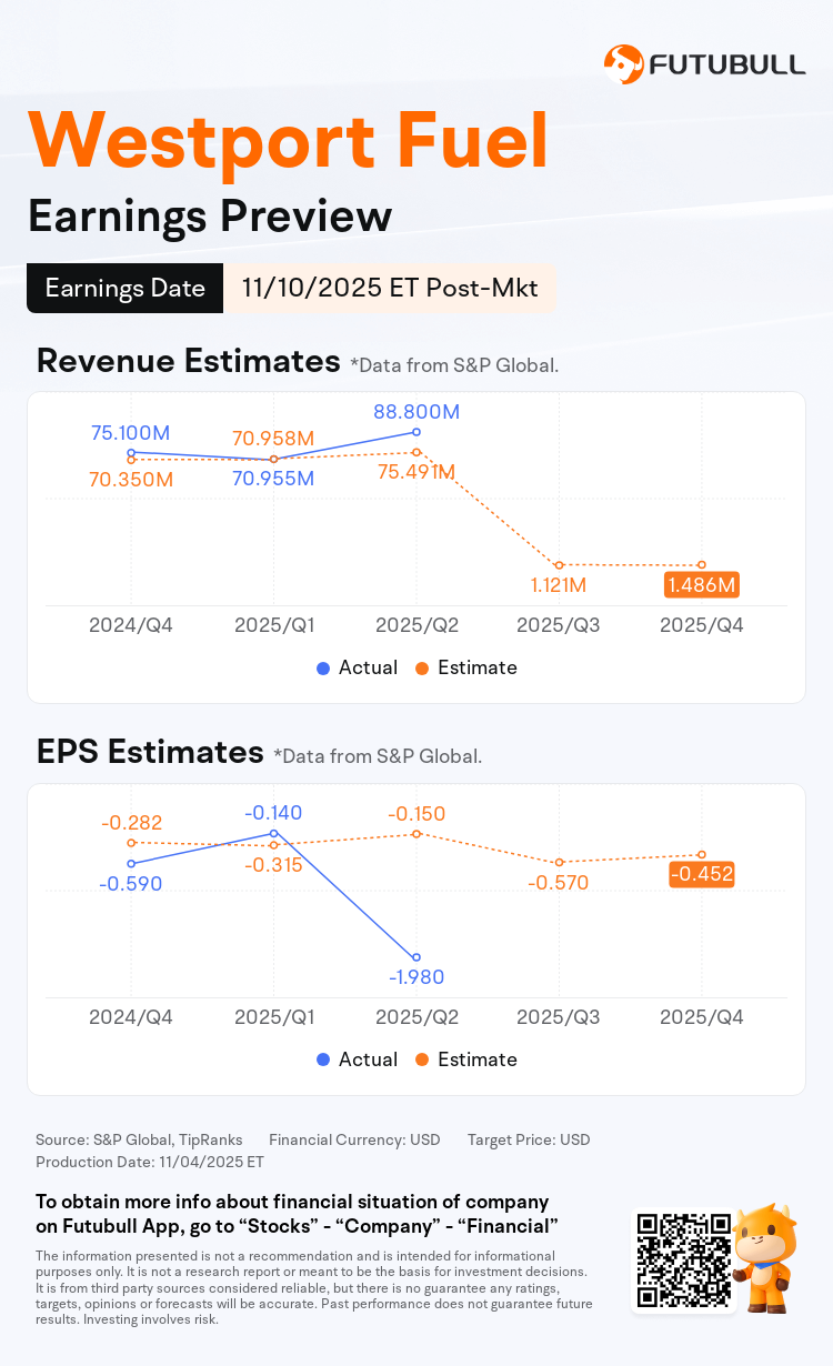 nn_stock_outlook_201458_2025Q3_1762808400_2_1762304422151_en
