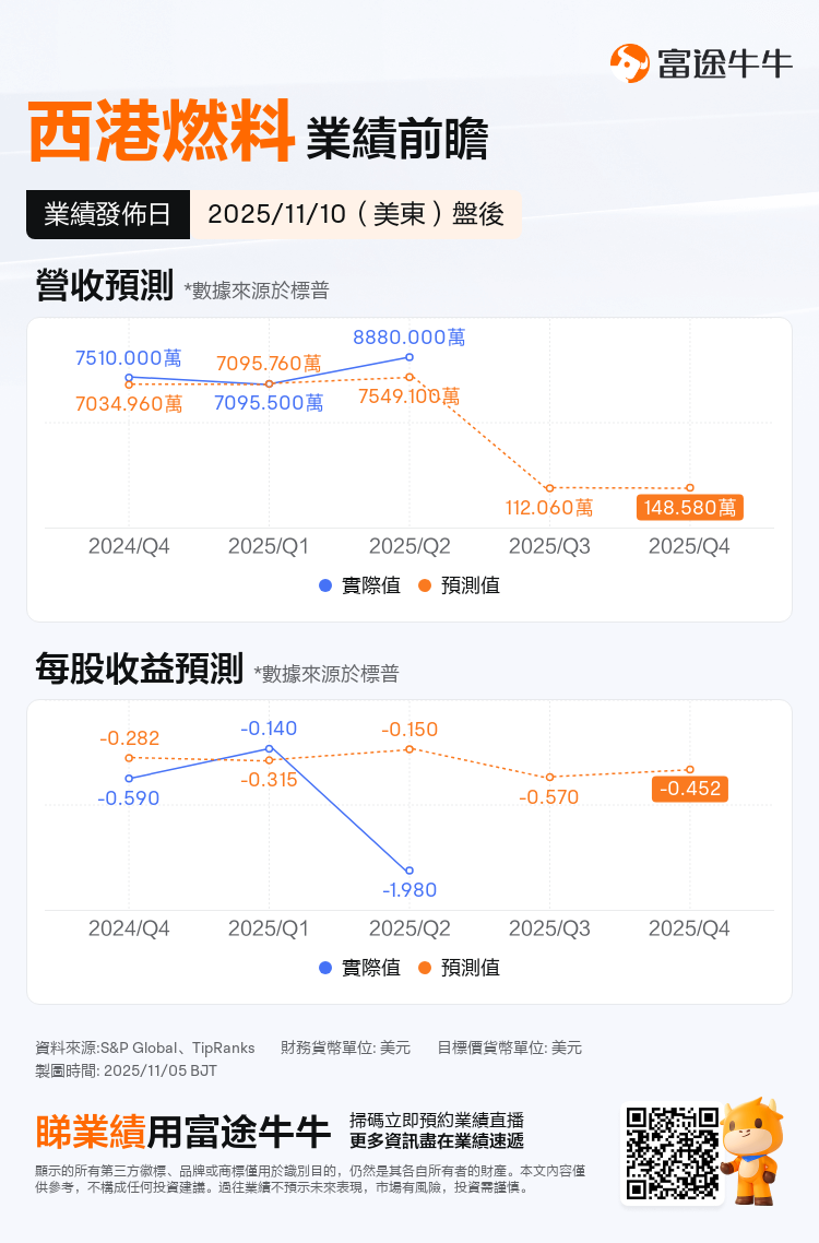 nn_stock_outlook_201458_2025Q3_1762808400_2_1762304422151_tc