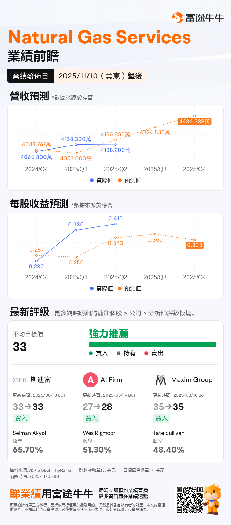 nn_stock_outlook_202484_2025Q3_1762808400_2_1762304422575_tc