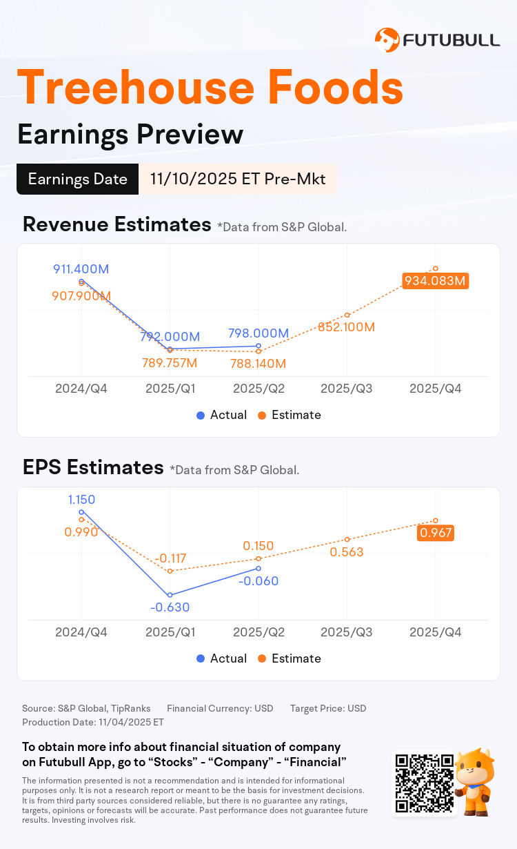 nn_stock_outlook_202666_2025Q3_1762785000_1_1762304421042_en