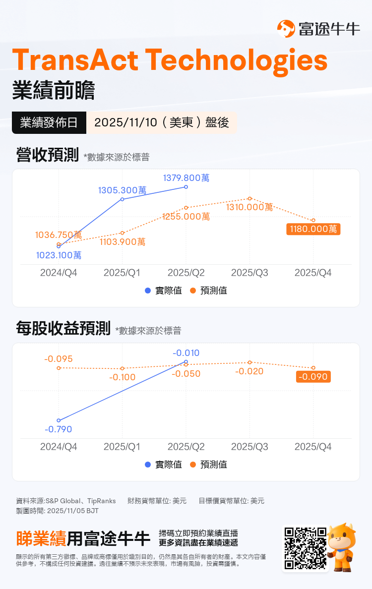 nn_stock_outlook_202734_2025Q3_1762808400_2_1762304422392_tc