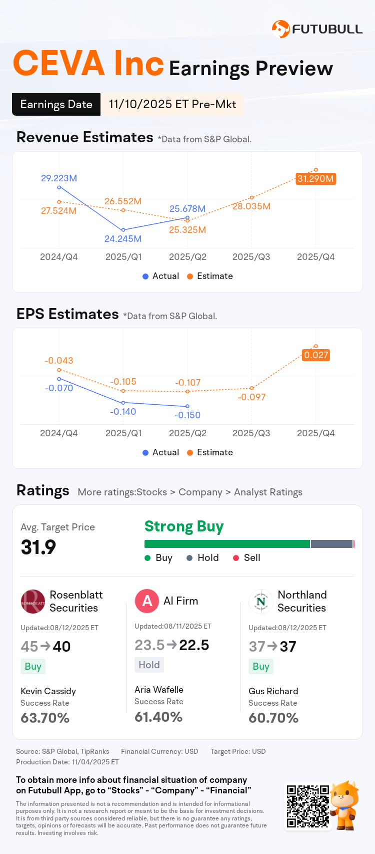nn_stock_outlook_205579_2025Q3_1762785000_1_1762304420907_en