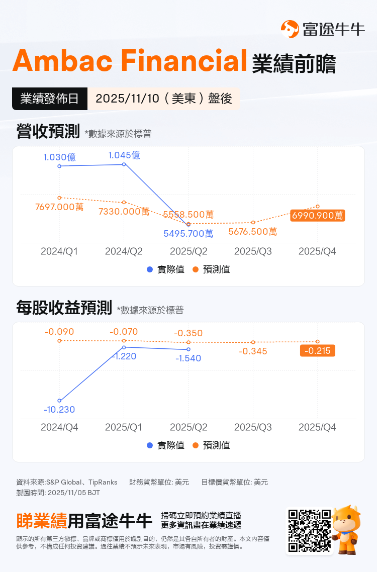 nn_stock_outlook_207060_2025Q3_1762808400_2_1762304422490_tc