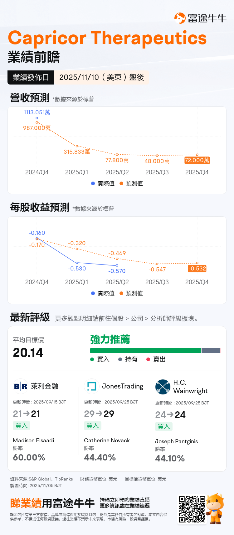 nn_stock_outlook_210875_2025Q3_1762808400_2_1762304422659_tc