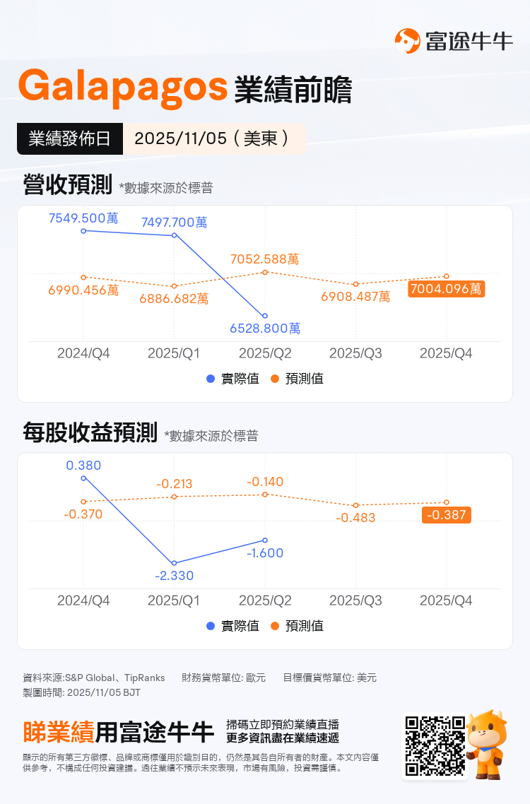 nn_stock_outlook_210995_2025Q3_1762329600_0_1762335900254_tc