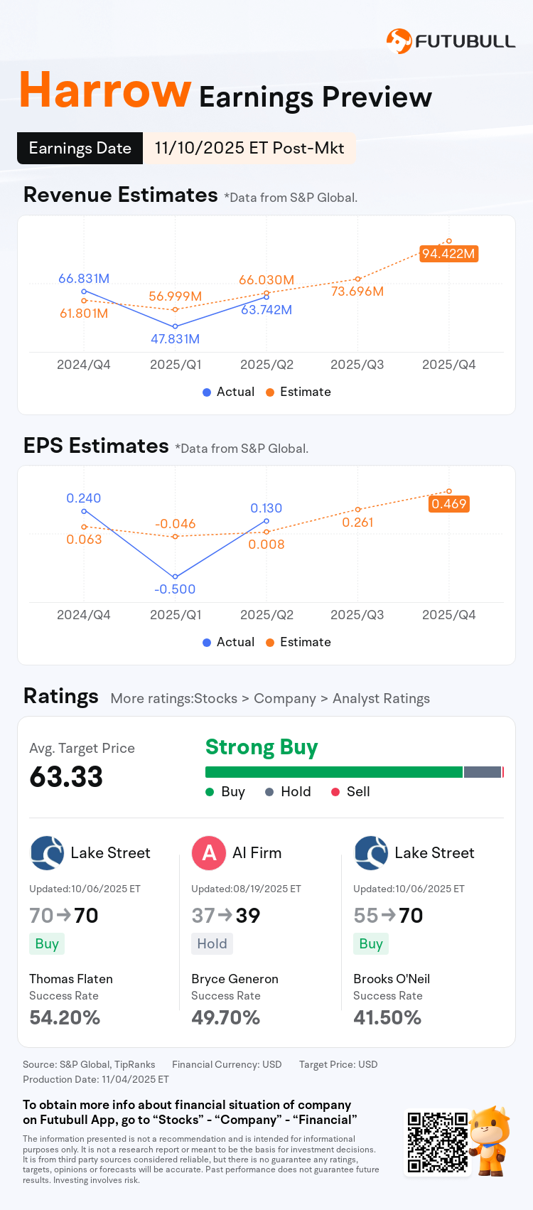 nn_stock_outlook_76867029912686_2025Q3_1762808400_2_1762304422237_en