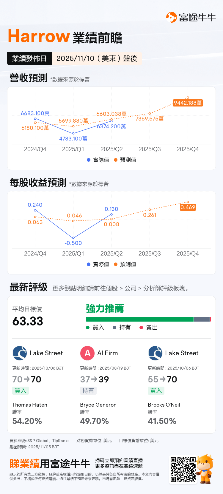 nn_stock_outlook_76867029912686_2025Q3_1762808400_2_1762304422237_tc