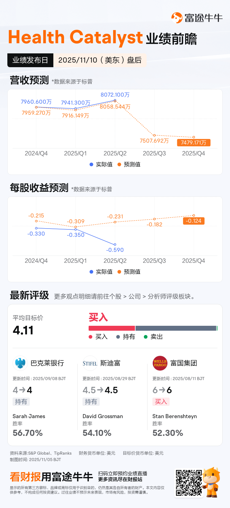 nn_stock_outlook_77691663634096_2025Q3_1762808400_2_1762304421988_sc