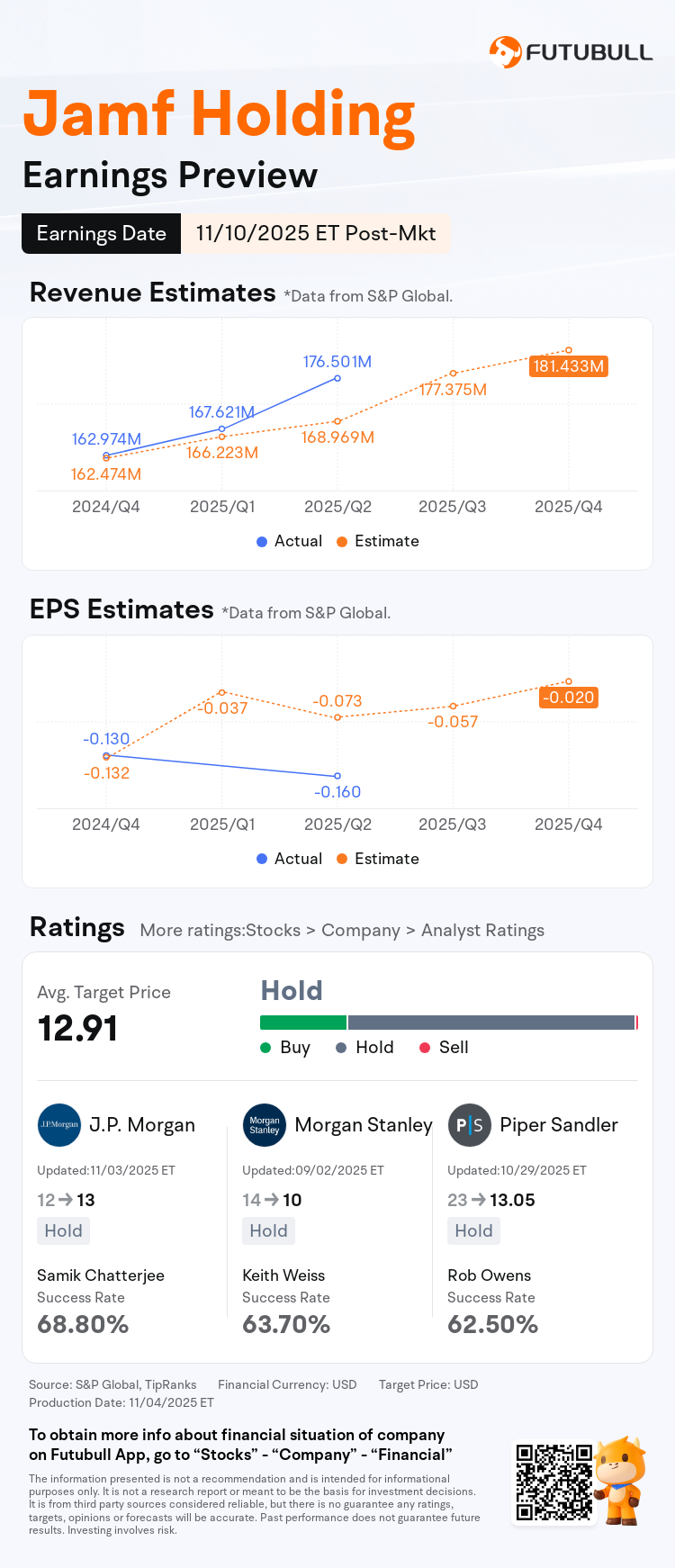 nn_stock_outlook_79285096500556_2025Q3_1762808400_2_1762304422000_en